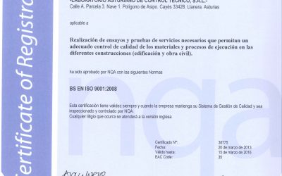 ISO 9001:2008