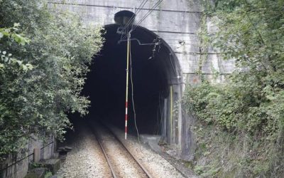 Refuerzo y sostenimiento del túnel de Carbayín (Siero)