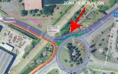 Obras de construcción de un ramal en la glorieta Luis Oliver (Oviedo).